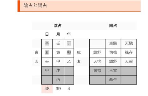 西方納音 大運|西方の納音・天剋地冲・対冲、「因縁解脱」とは？（おまけ：初。